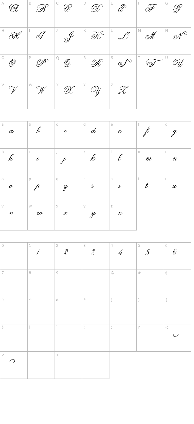 Anglia Script character map