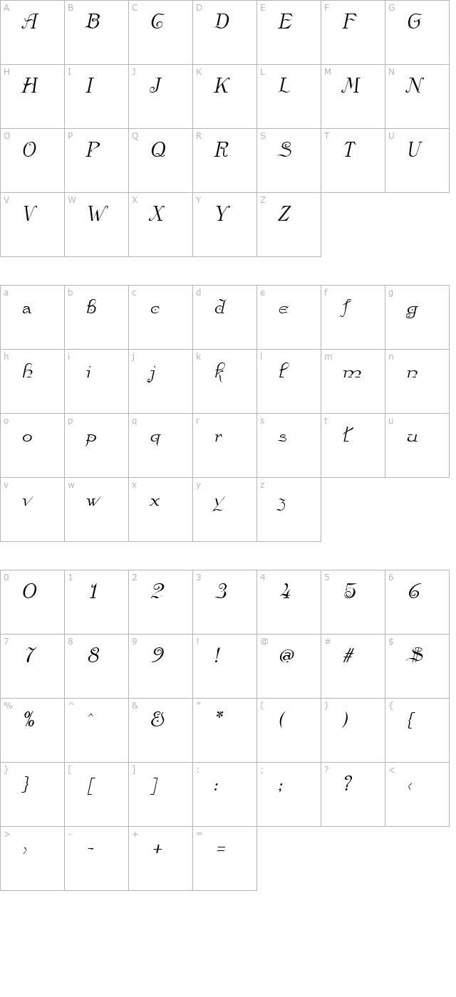 Anglican Italic character map