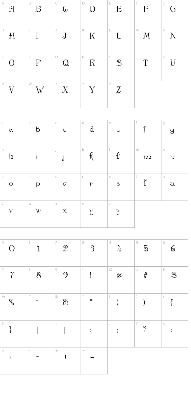 anglican-regular character map