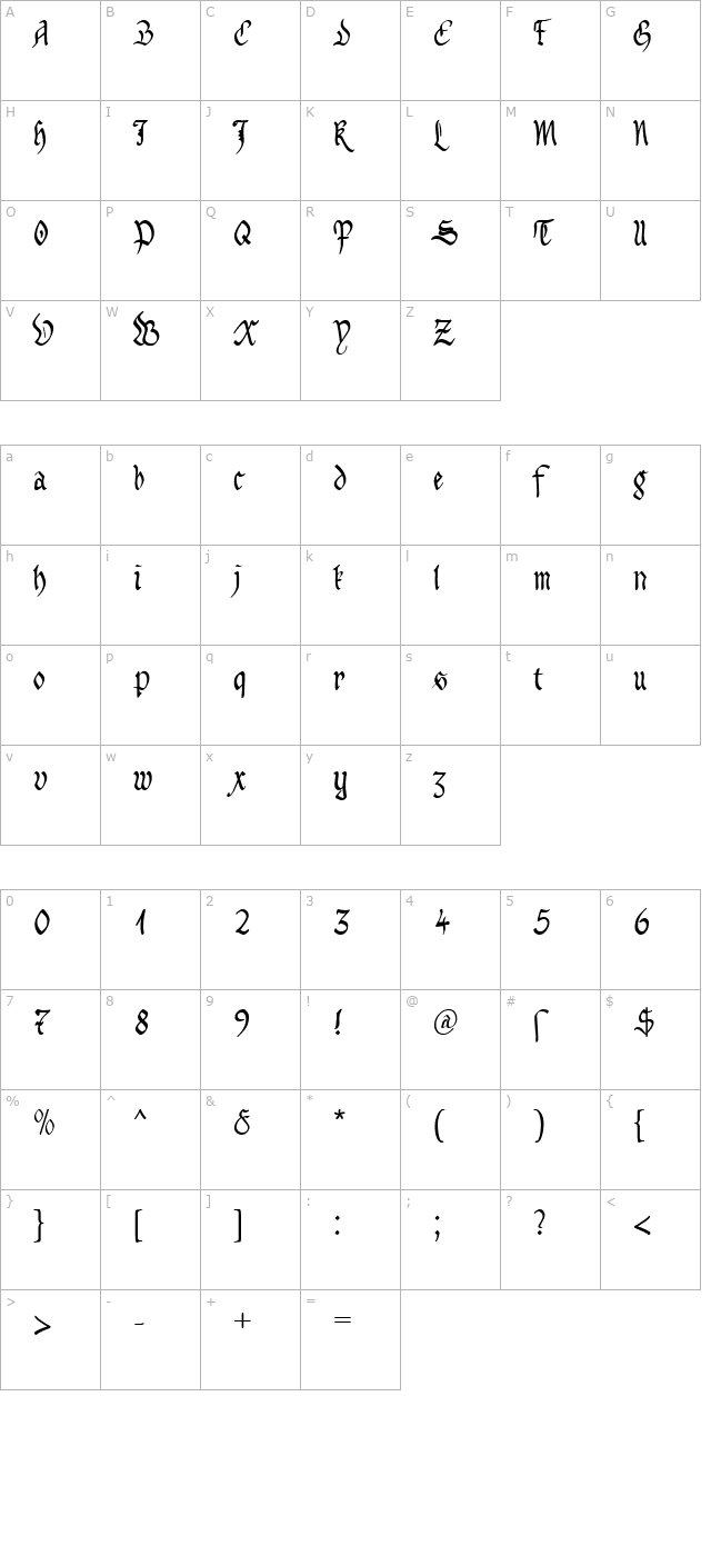 Anglicana Becker character map