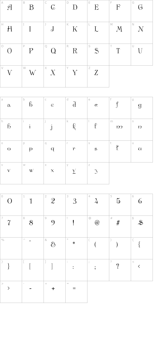 Anglo-Regular character map