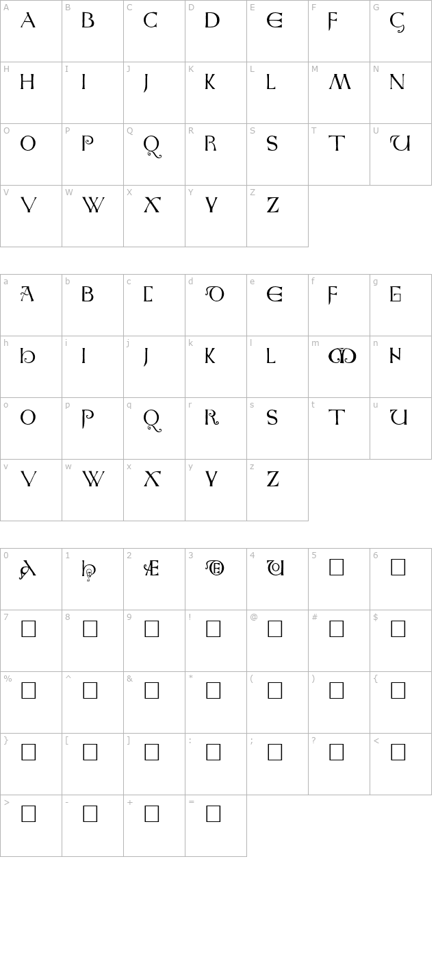 Anglo-Saxon Caps character map