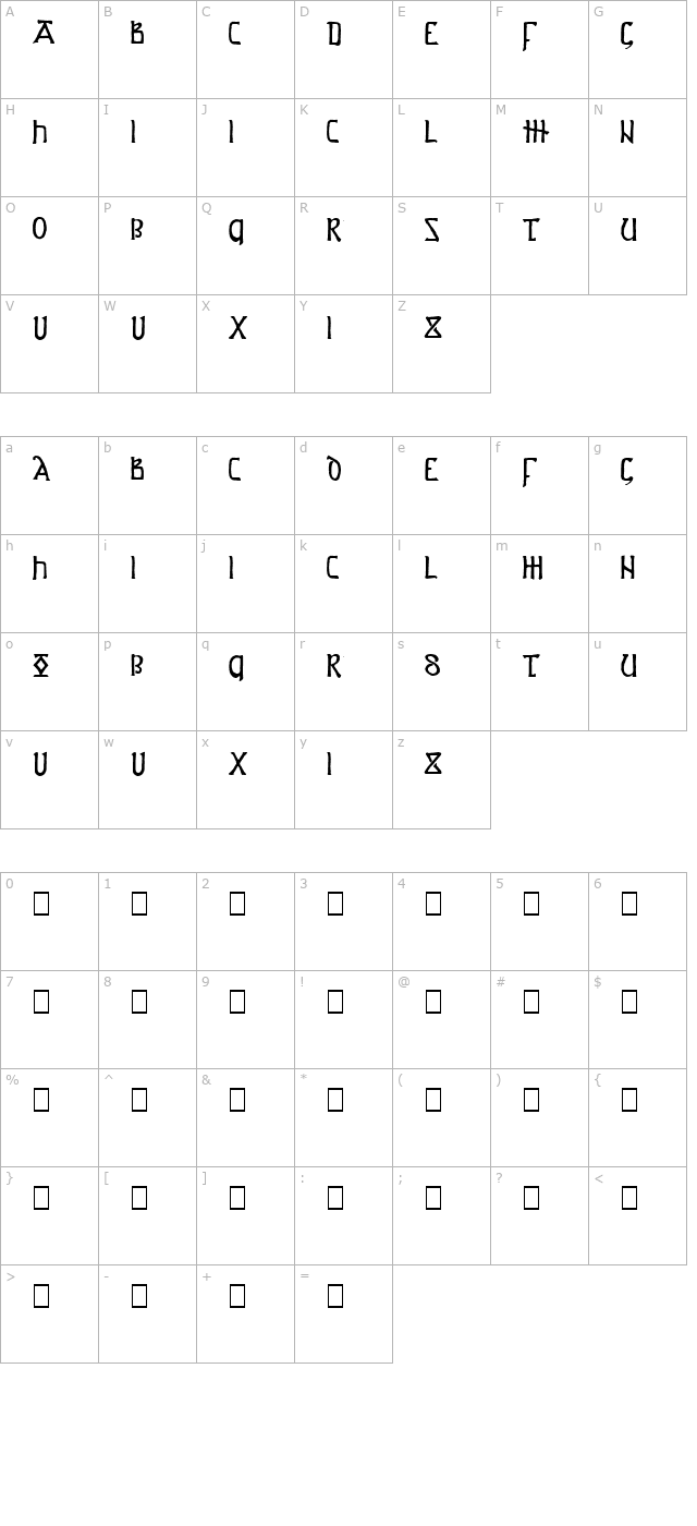 anglo-saxon-project character map