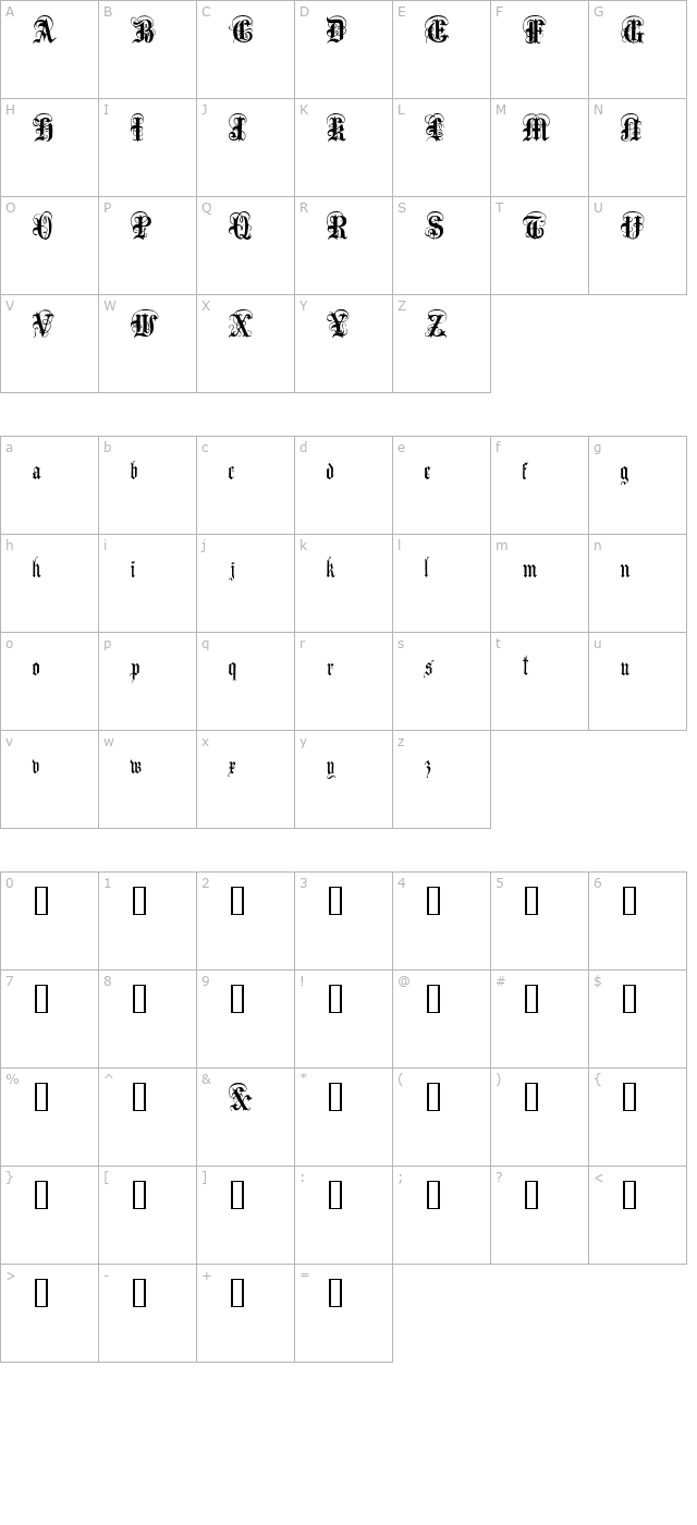 Anglo Text character map