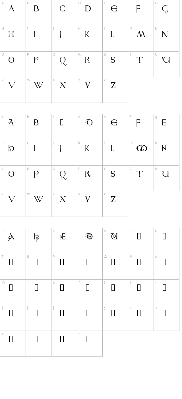 AngloSaxon Caps character map