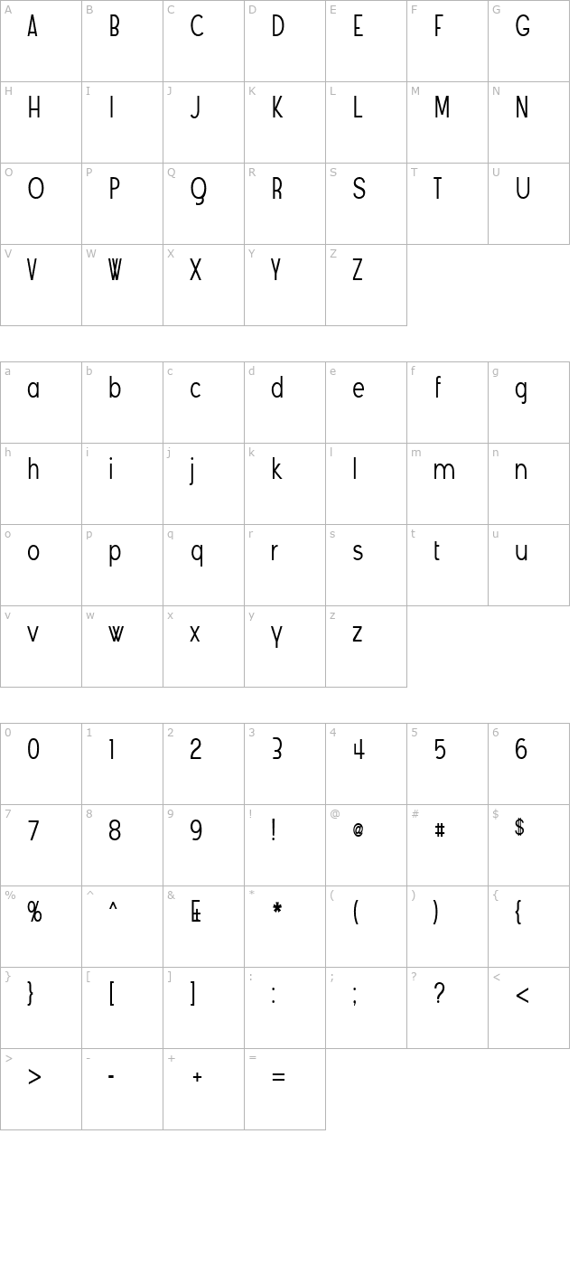 angostura character map