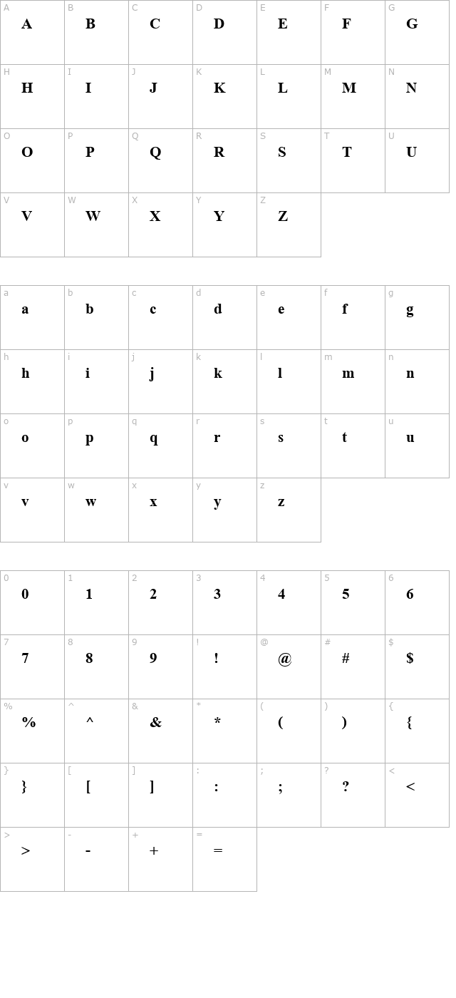 Angsana New Bold character map