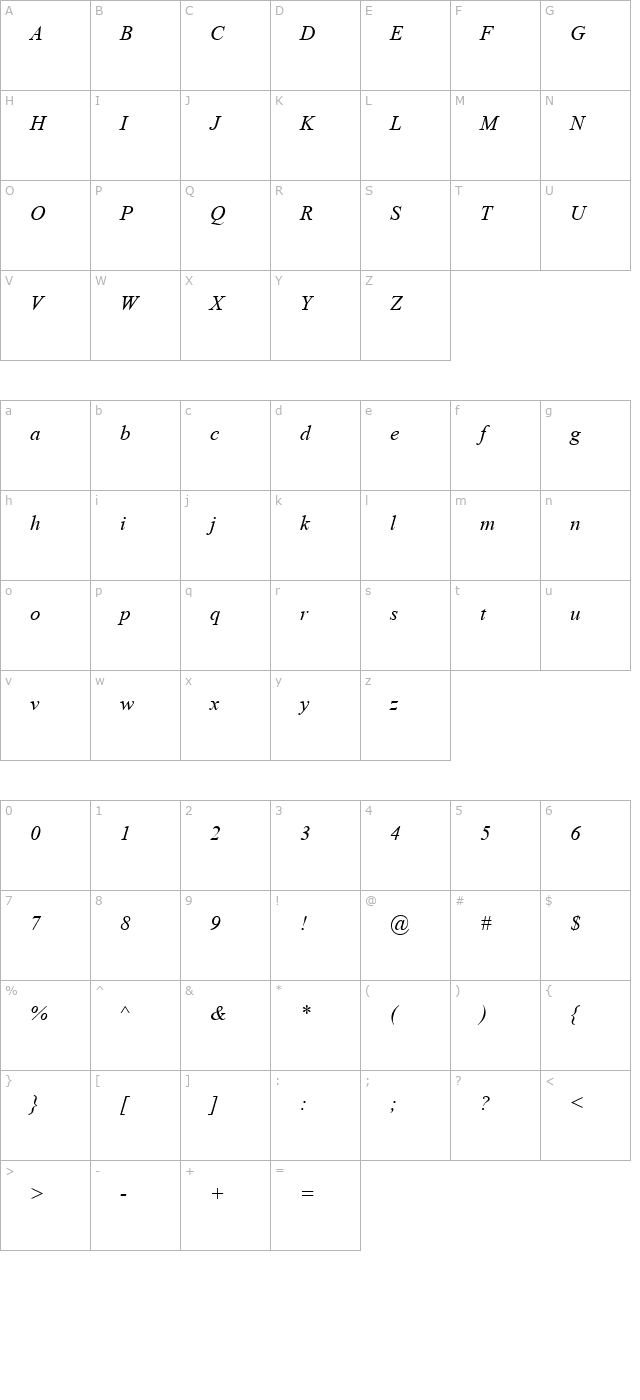 Angsana New Italic character map