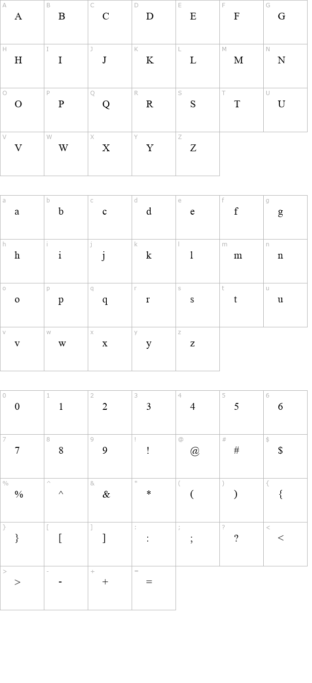 Angsana New character map