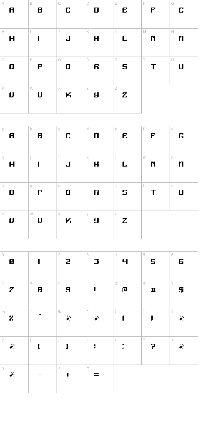 angular character map