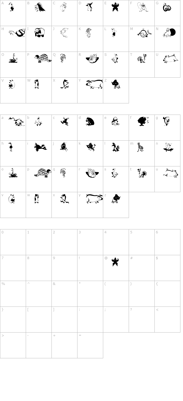 animal-comedians character map