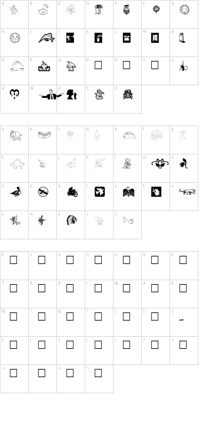 Animations character map