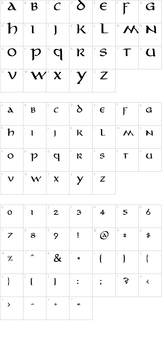 aniron character map