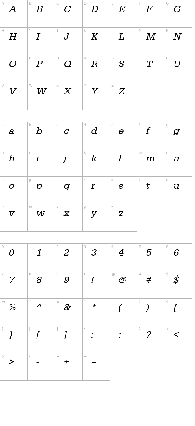 anitabecker-italic character map