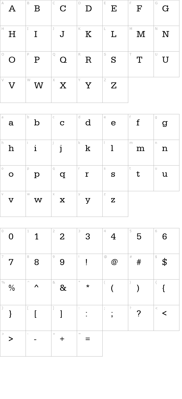 anitabecker character map