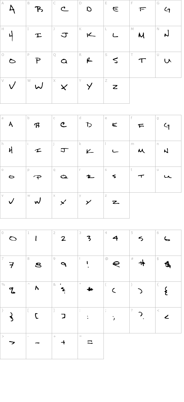 Ankeny Regular character map