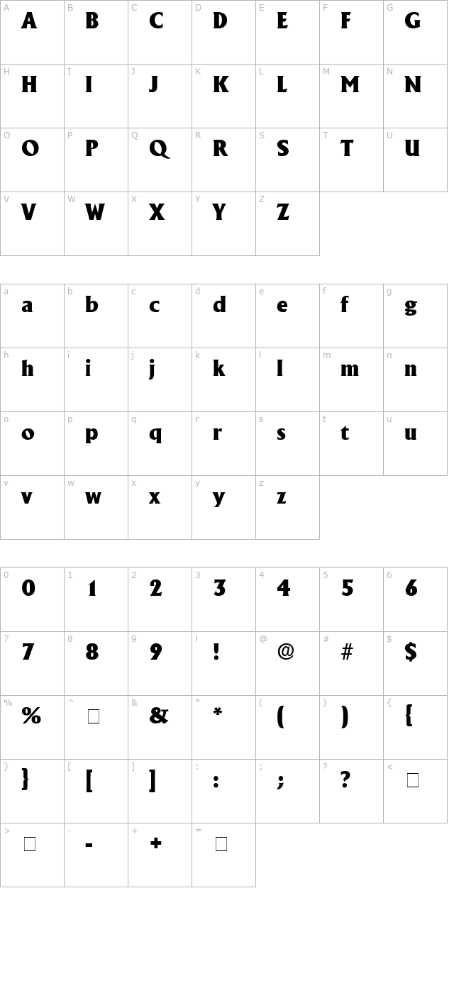 Ankura SSi character map