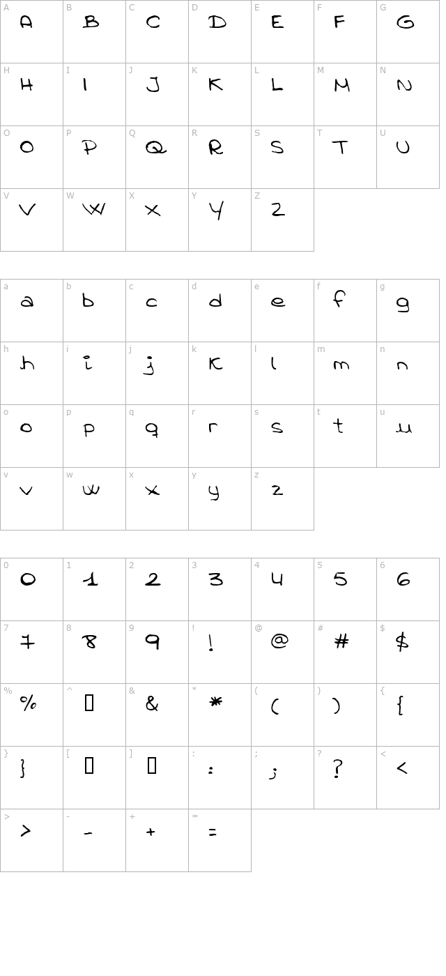 anmari character map