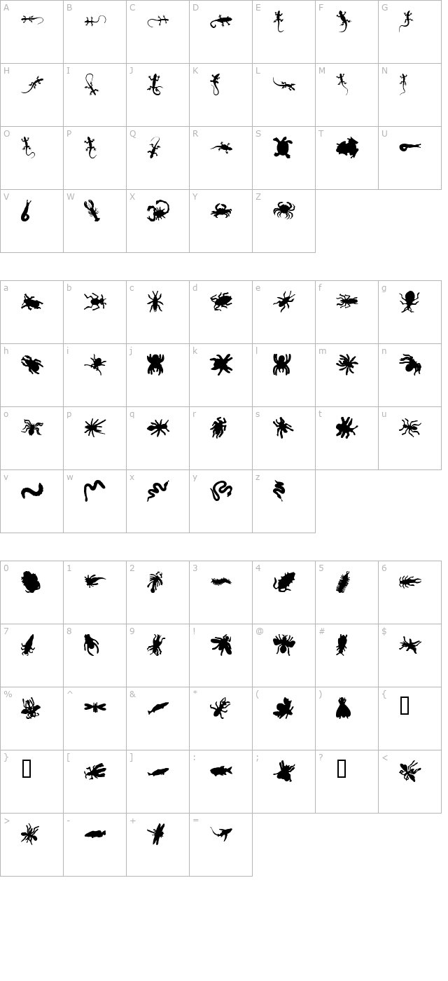 ann-crawlers character map