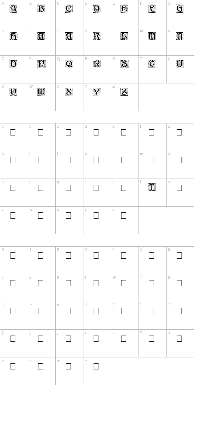 ann-stone character map