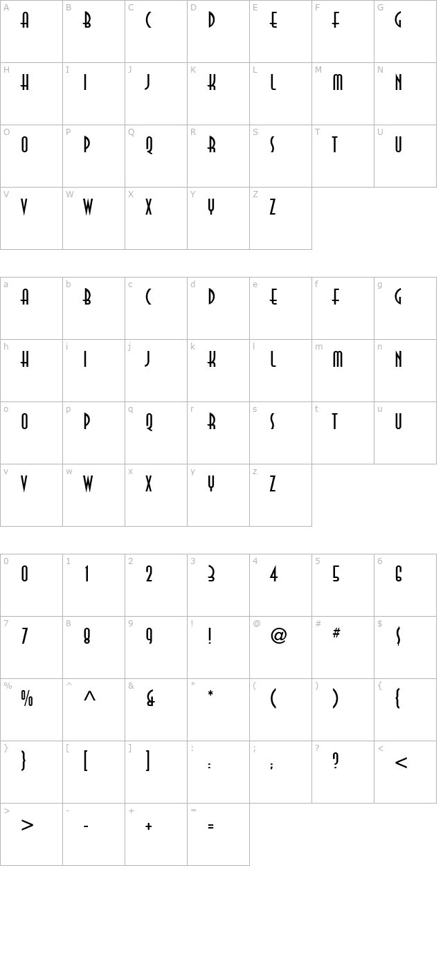 Anna character map