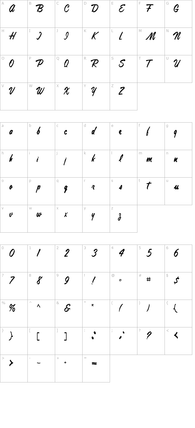 AnnaLisaFont71 Regular ttcon character map