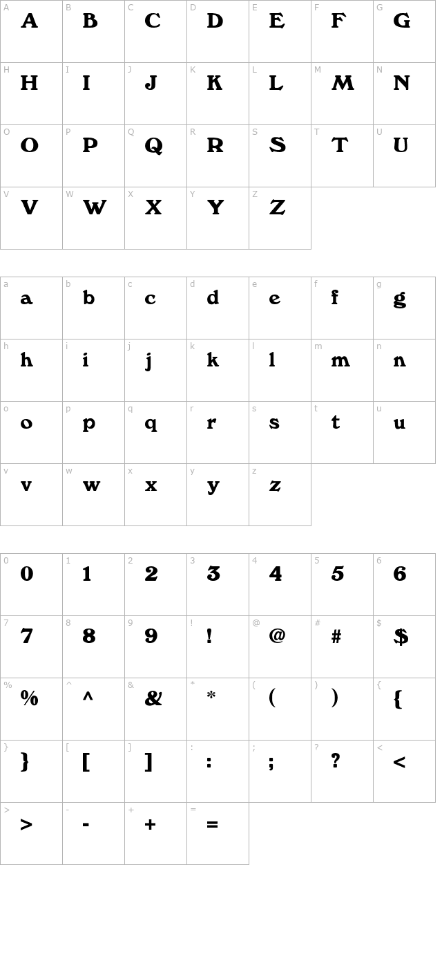 annfold character map