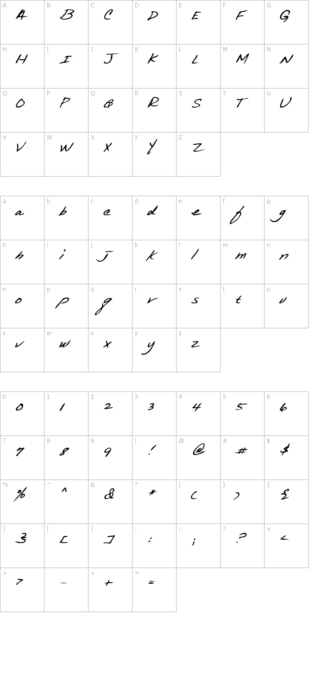 AnniesHand Bold Italic character map