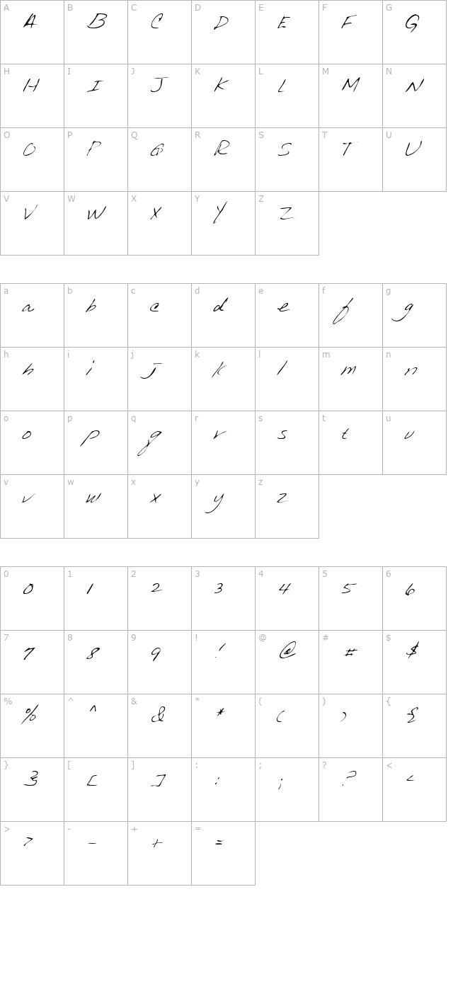 annieshand-italic character map