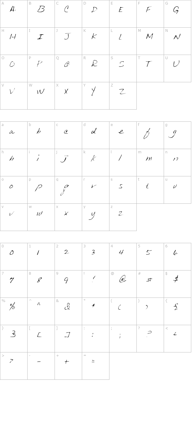 AnniesHand Regular character map