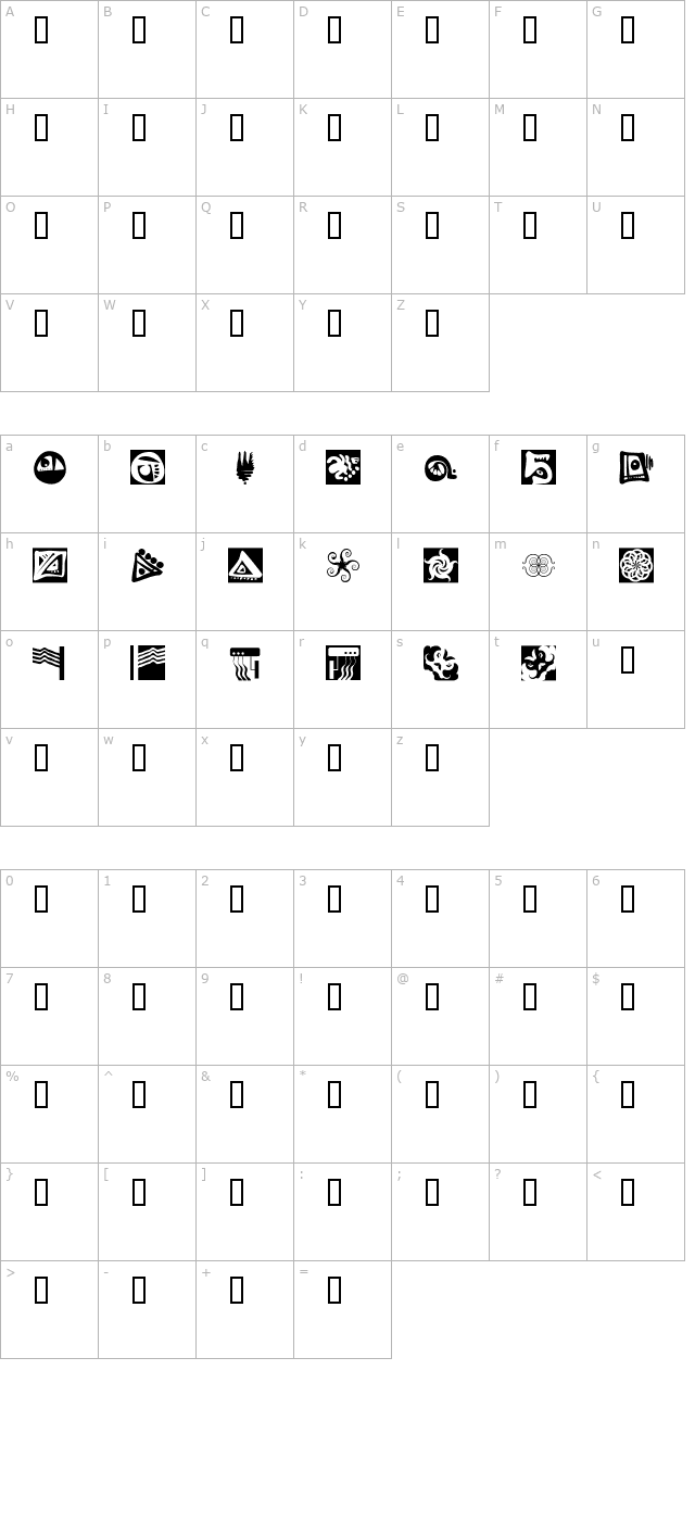 Annsample character map