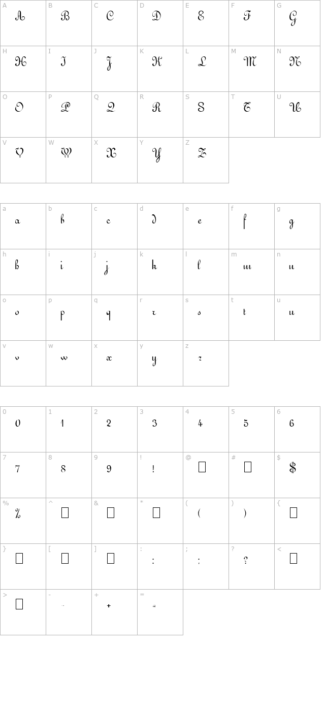 Annulment 1 character map