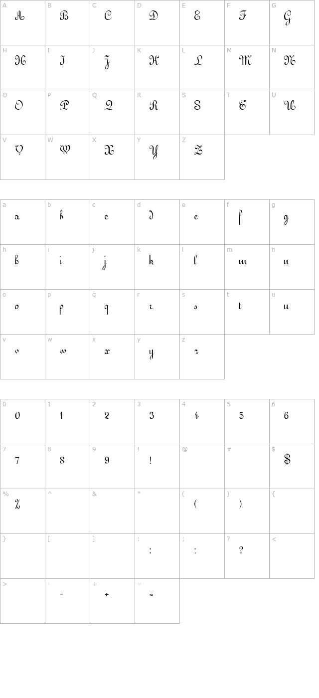 Annulment 2 character map