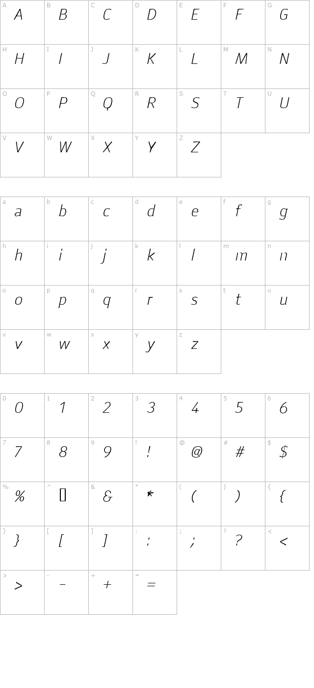 anomolylight-italic character map