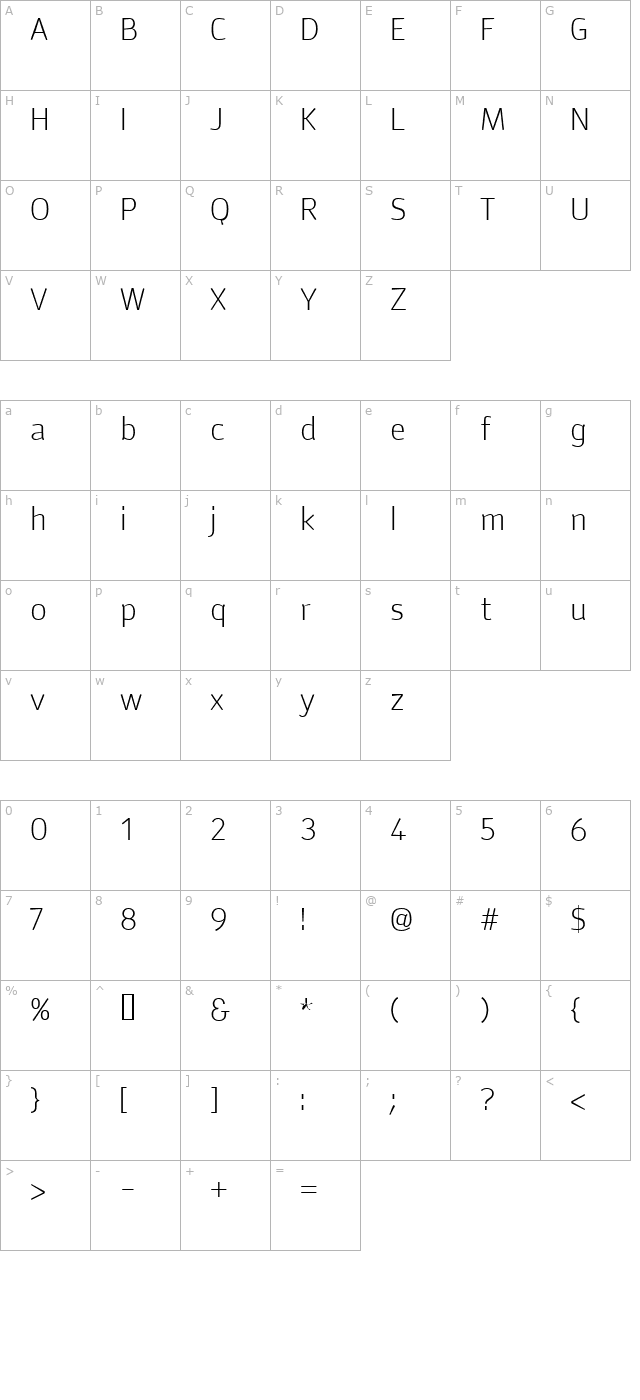 anomolylight character map