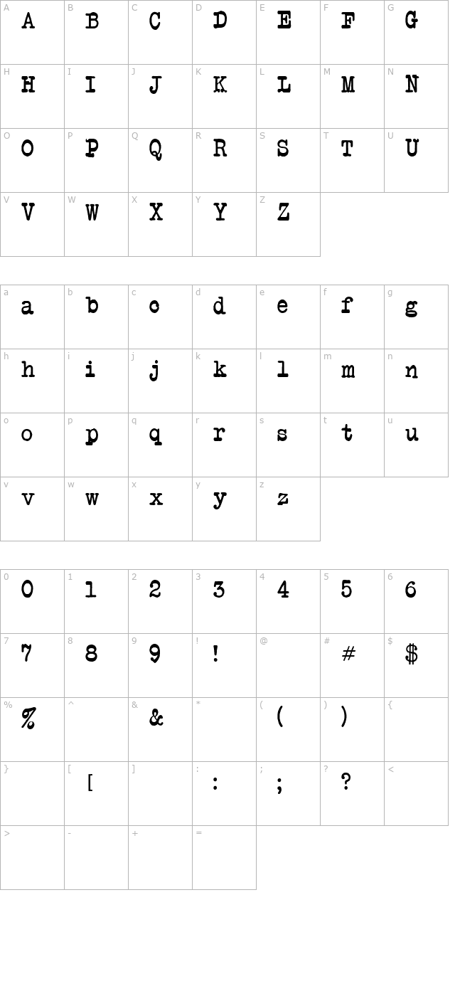 Another Typewriter character map