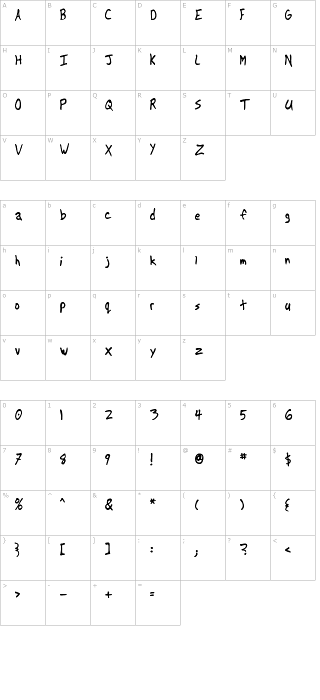 another character map