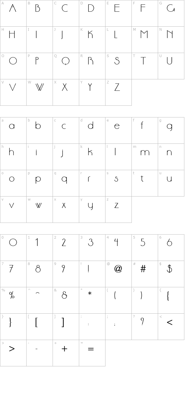 anson character map