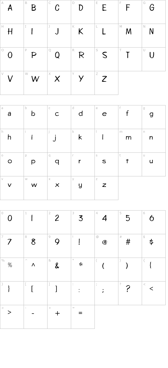 Answer Hunt character map