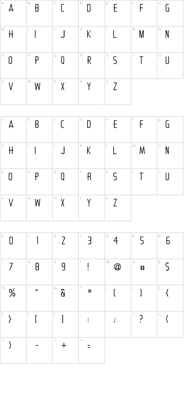 antartic character map