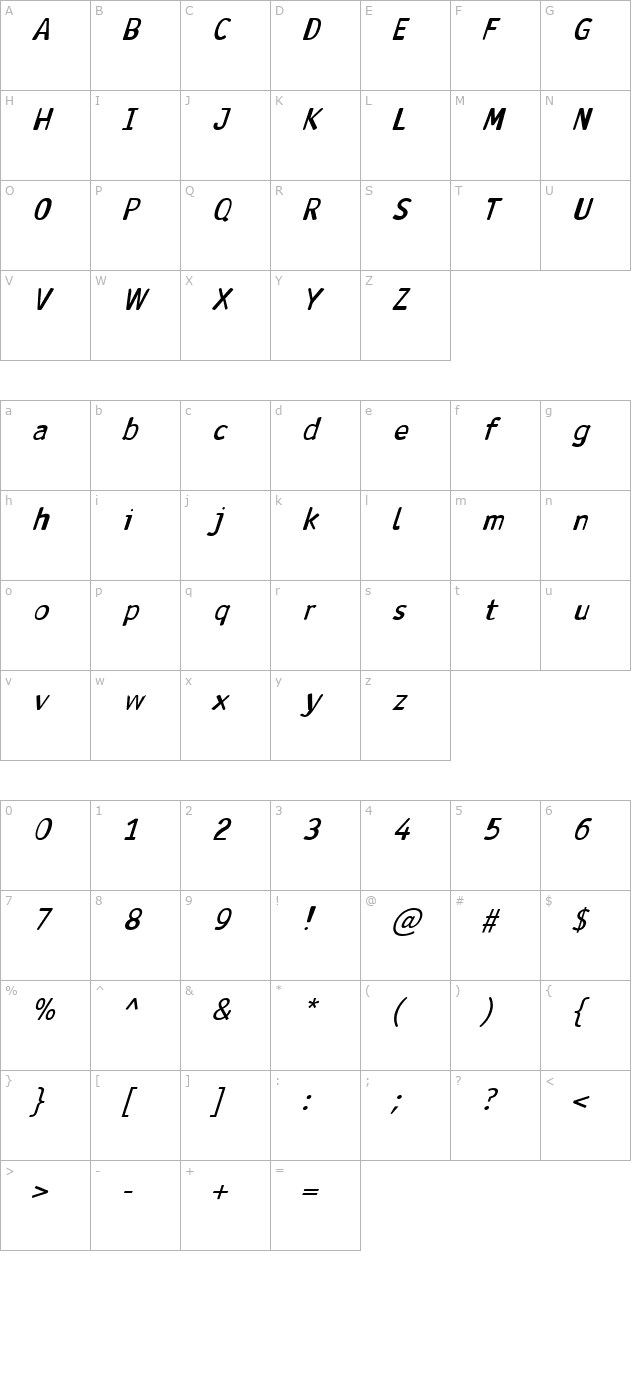 Antaviana Bold Italic character map