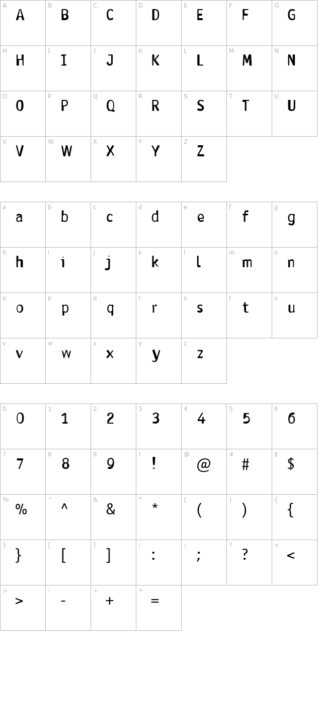 Antaviana Bold character map