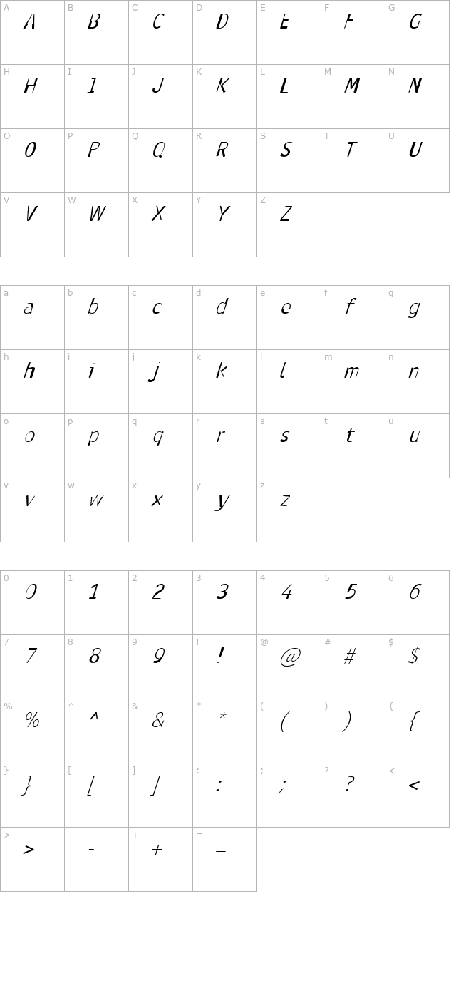 Antaviana Italic character map
