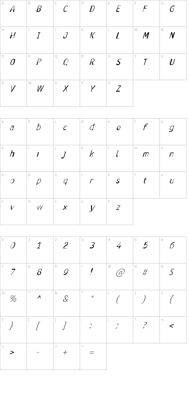 antaviana-italic character map