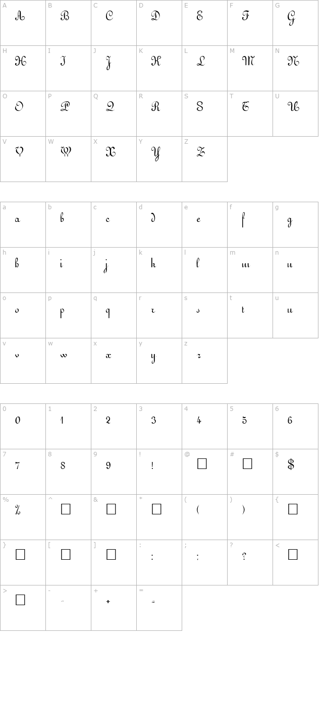 Antelope character map