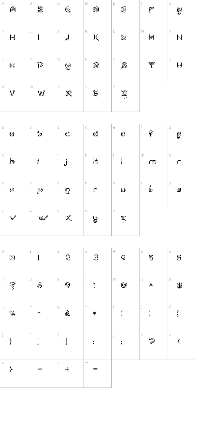 Antherton Cloister character map