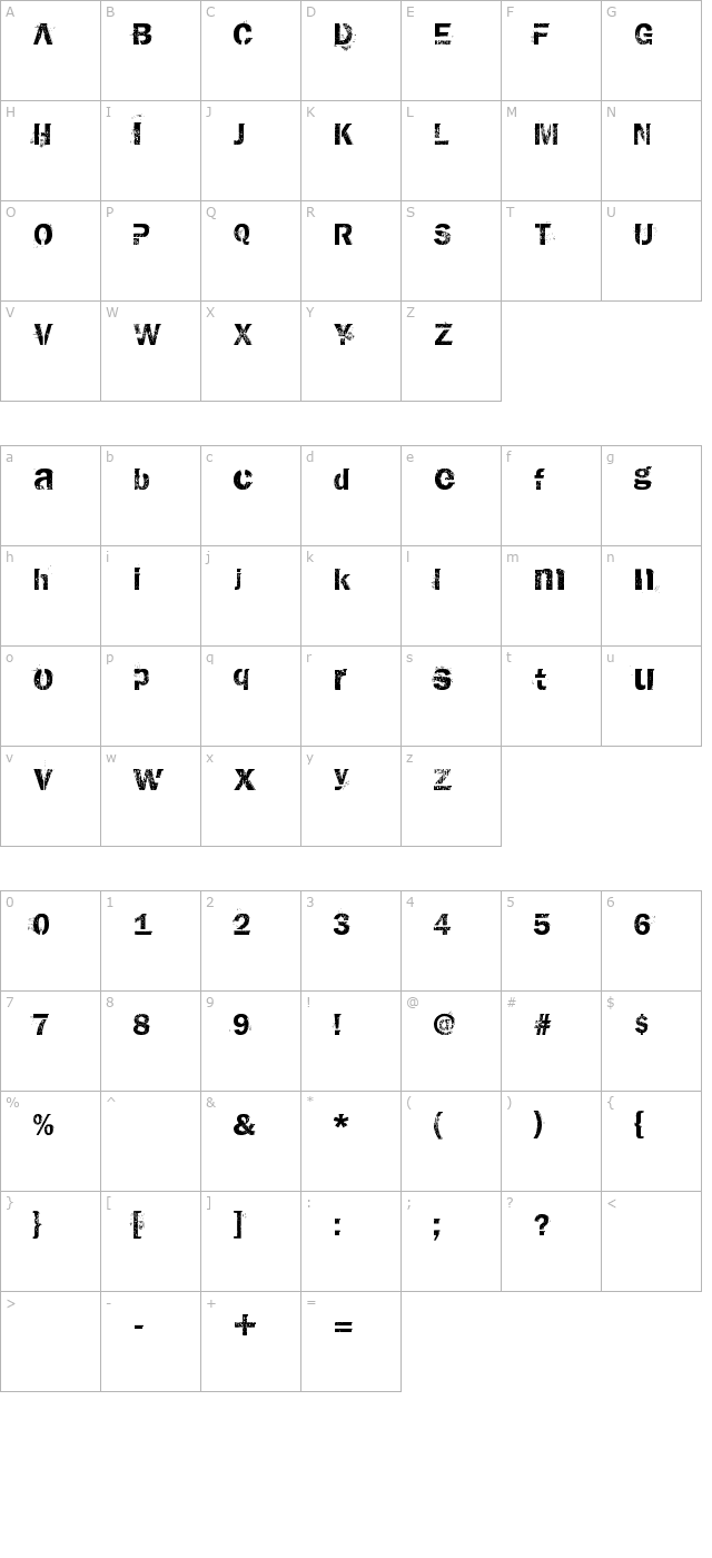 AnthologY character map