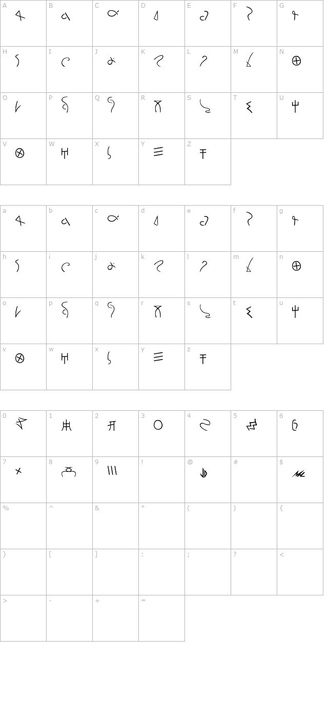 anti-life-runes character map