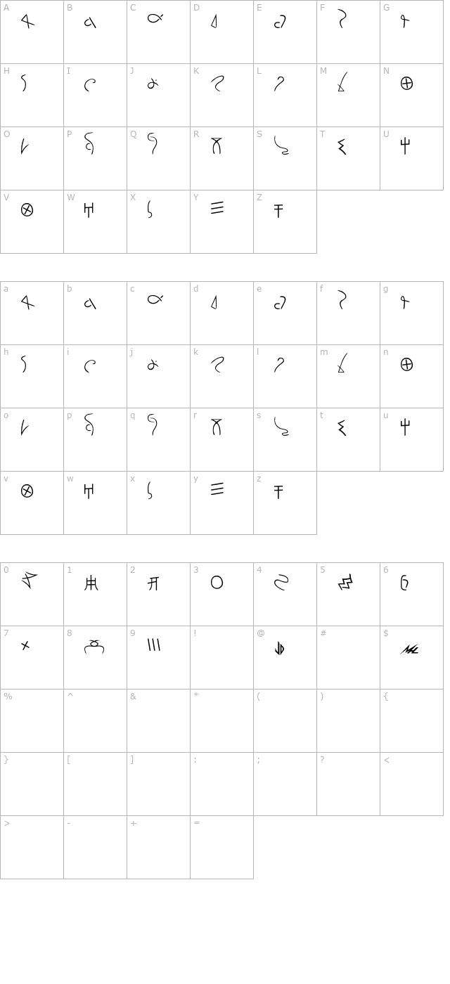 Anti-Life_Runes character map