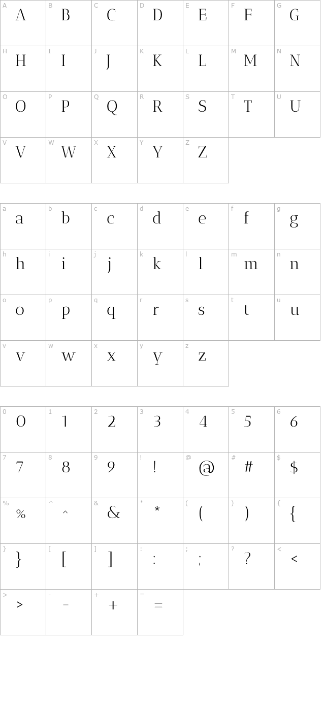 antic-didone character map